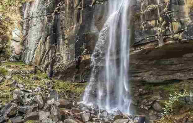Best Places to visit in manali 2024